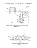 Semiconductor devices and methods of manufacture thereof diagram and image