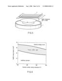 MANUFACTURING METHOD OF SEMICONDUCTOR DEVICE SUBJECTED TO HEAT TREATMENT BY USE OF OPTICAL HEATING APPARATUS diagram and image