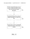 METHOD, WIRELESS COMMUNICATION SYSTEM, TANGIBLE MACHINE-READABLE MEDIUM, AND COMMUNICATION APPARATUS FOR TRANSMITTING AND RELAYING CHANNEL DESCRIPTOR BASED ON A MULTI-HOP RELAY STANDARD diagram and image