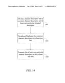 METHOD, WIRELESS COMMUNICATION SYSTEM, TANGIBLE MACHINE-READABLE MEDIUM, AND COMMUNICATION APPARATUS FOR TRANSMITTING AND RELAYING CHANNEL DESCRIPTOR BASED ON A MULTI-HOP RELAY STANDARD diagram and image