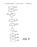 Contactless Communications Method Based On Asynchronous Modulations And Demodulations diagram and image