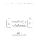 Apparatus and method for exchanging active profile in bluetooth communication system diagram and image