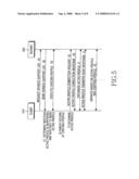 Apparatus and method for exchanging active profile in bluetooth communication system diagram and image