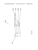 SIMILARITY BASED LOCATION MAPPING OF MOBILE COMM FACILITY USERS diagram and image