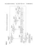 COMMUNICATION TERMINAL, COMMUNICATION SYSTEM USING SAME, AND INFORMATION DISPLAYING PROGRAM PRODUCT AND INFORMATION DISPLAYING METHOD FOR COMMUNICATION TERMINAL diagram and image