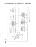 COMMUNICATION TERMINAL, COMMUNICATION SYSTEM USING SAME, AND INFORMATION DISPLAYING PROGRAM PRODUCT AND INFORMATION DISPLAYING METHOD FOR COMMUNICATION TERMINAL diagram and image