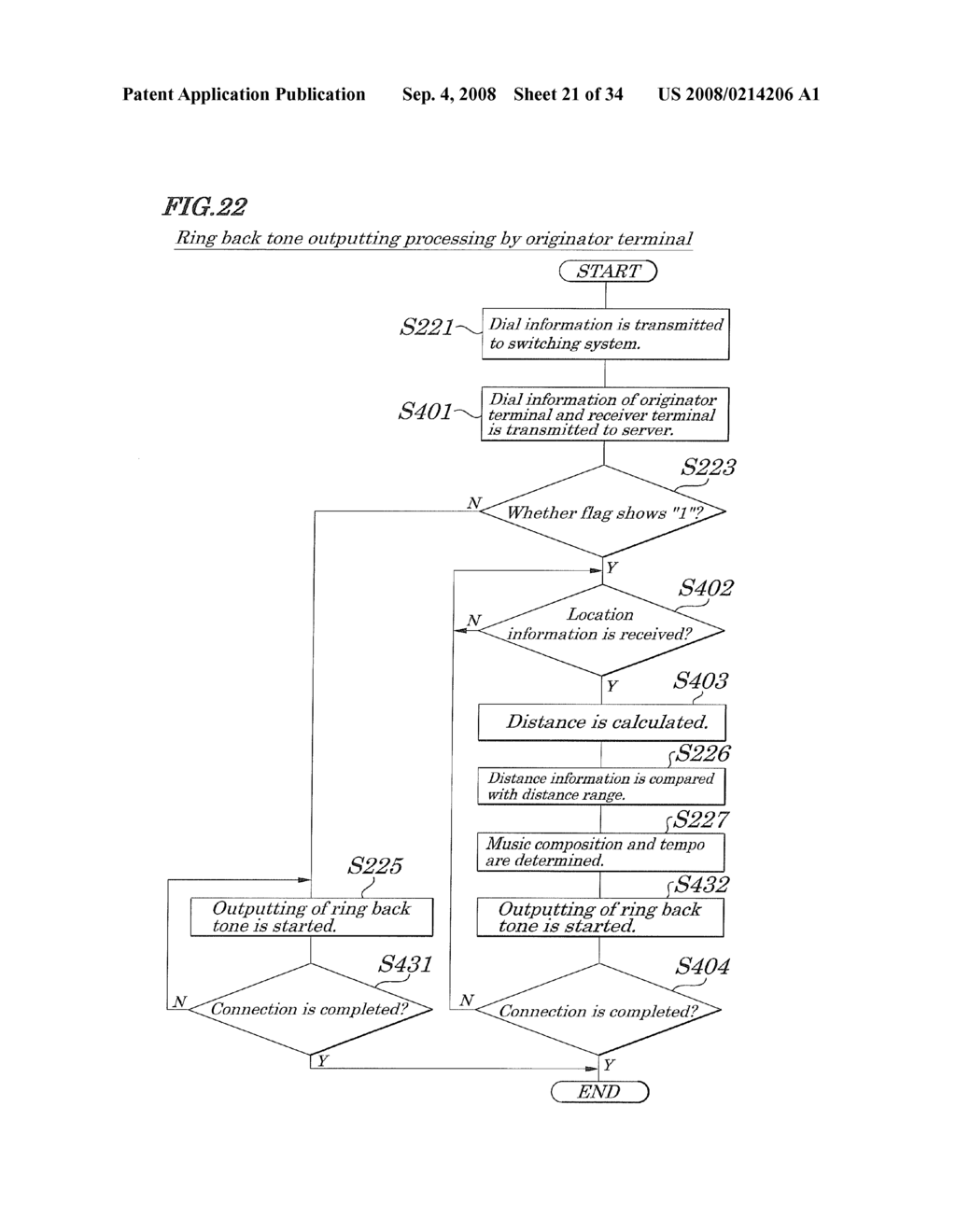 COMMUNICATION TERMINAL, COMMUNICATION SYSTEM USING SAME, AND INFORMATION DISPLAYING PROGRAM PRODUCT AND INFORMATION DISPLAYING METHOD FOR COMMUNICATION TERMINAL - diagram, schematic, and image 22