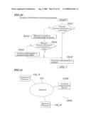 COMMUNICATION TERMINAL, COMMUNICATION SYSTEM USING SAME, AND INFORMATION DISPLAYING PROGRAM PRODUCT AND INFORMATION DISPLAYING METHOD FOR COMMUNICATION TERMINAL diagram and image