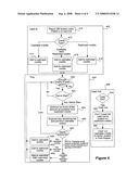 Wins of Restricted Credits in a Gaming Machine diagram and image