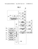 SLOT MACHINE AND PLAYING METHOD THEREOF diagram and image