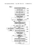 SLOT MACHINE AND PLAYING METHOD THEREOF diagram and image