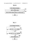 SLOT MACHINE AND PLAYING METHOD THEREOF diagram and image