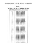 SLOT MACHINE AND PLAYING METHOD THEREOF diagram and image