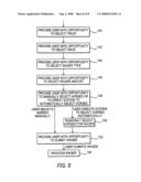 Interactive wagering system with automatic runner selection diagram and image