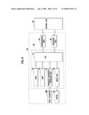 GAME APPARATUS FOR ACCEPTING PARTICIPATION OF PLURAL PLAYERS diagram and image