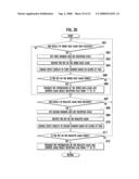 GAME APPARATUS FOR ACCEPTING PARTICIPATION OF PLURAL PLAYERS diagram and image