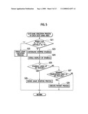 SLOT MACHINE INCLUDING MULTIPLE SLOT GAME AREAS AND PLAYING METHOD THEREOF diagram and image