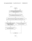 Master Control Program for a Gaming Device diagram and image