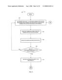 Master Control Program for a Gaming Device diagram and image