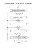 Master Control Program for a Gaming Device diagram and image