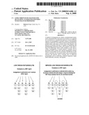 Look-Through Mutagenesis For Developing Altered Polypeptides With Enhanced Properties diagram and image