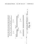 Look-Through Mutagenesis For Developing Altered Polypeptides With Enhanced Properties diagram and image