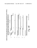 Look-Through Mutagenesis For Developing Altered Polypeptides With Enhanced Properties diagram and image