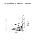 Look-Through Mutagenesis For Developing Altered Polypeptides With Enhanced Properties diagram and image