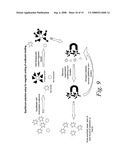 Look-Through Mutagenesis For Developing Altered Polypeptides With Enhanced Properties diagram and image