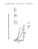 Look-Through Mutagenesis For Developing Altered Polypeptides With Enhanced Properties diagram and image