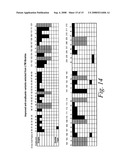 Look-Through Mutagenesis For Developing Altered Polypeptides With Enhanced Properties diagram and image