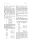 IN SITU ASSEMBLY OF PROTEIN MICROARRAYS diagram and image