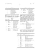 IN SITU ASSEMBLY OF PROTEIN MICROARRAYS diagram and image