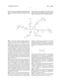 Alkoxylated polyol containing bleach activating terminating functional groups diagram and image