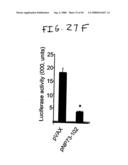 Methods and compositions for reducing activity of the atrial natriuretic peptide receptor and for treatment of diseases diagram and image