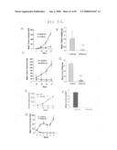 Methods and compositions for reducing activity of the atrial natriuretic peptide receptor and for treatment of diseases diagram and image