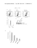 Methods and compositions for reducing activity of the atrial natriuretic peptide receptor and for treatment of diseases diagram and image