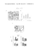 Methods and compositions for reducing activity of the atrial natriuretic peptide receptor and for treatment of diseases diagram and image