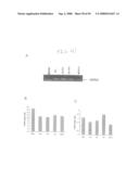 Methods and compositions for reducing activity of the atrial natriuretic peptide receptor and for treatment of diseases diagram and image