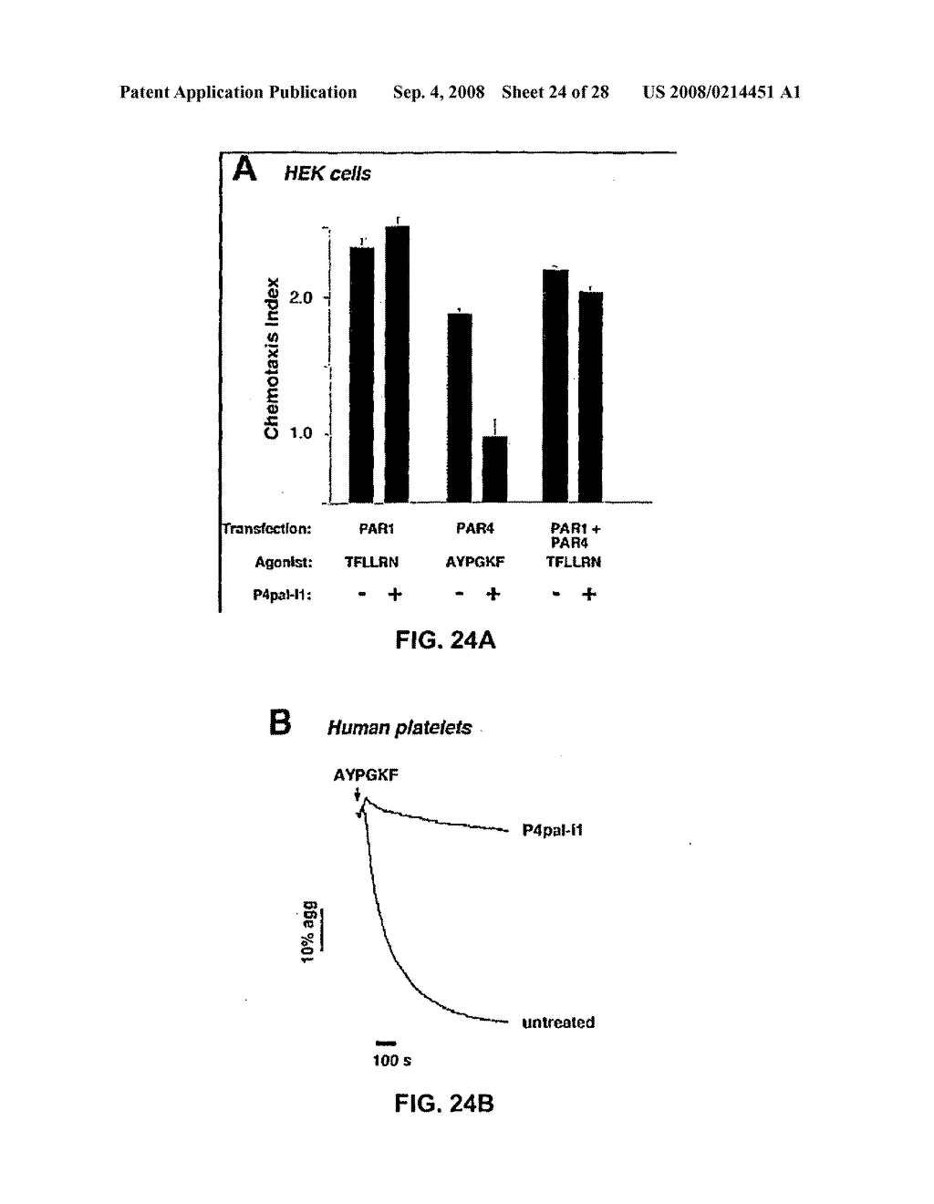 G Protein Coupled Receptor Agonists and Antagonists and Methods of Use - diagram, schematic, and image 25