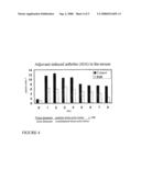 Pharmaceutical composition containing sFcyRIIb diagram and image