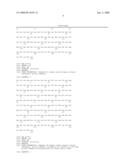 Pharmaceutical composition containing sFcyRIIb diagram and image