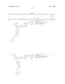 Substituted Pyrazolyl Urea Derivatives Useful in the Treatment of Cancer diagram and image