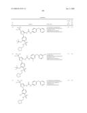 Substituted Pyrazolyl Urea Derivatives Useful in the Treatment of Cancer diagram and image