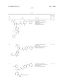 Substituted Pyrazolyl Urea Derivatives Useful in the Treatment of Cancer diagram and image