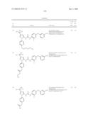 Substituted Pyrazolyl Urea Derivatives Useful in the Treatment of Cancer diagram and image