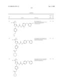 Substituted Pyrazolyl Urea Derivatives Useful in the Treatment of Cancer diagram and image