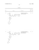 Substituted Pyrazolyl Urea Derivatives Useful in the Treatment of Cancer diagram and image