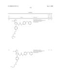 Substituted Pyrazolyl Urea Derivatives Useful in the Treatment of Cancer diagram and image