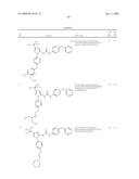 Substituted Pyrazolyl Urea Derivatives Useful in the Treatment of Cancer diagram and image